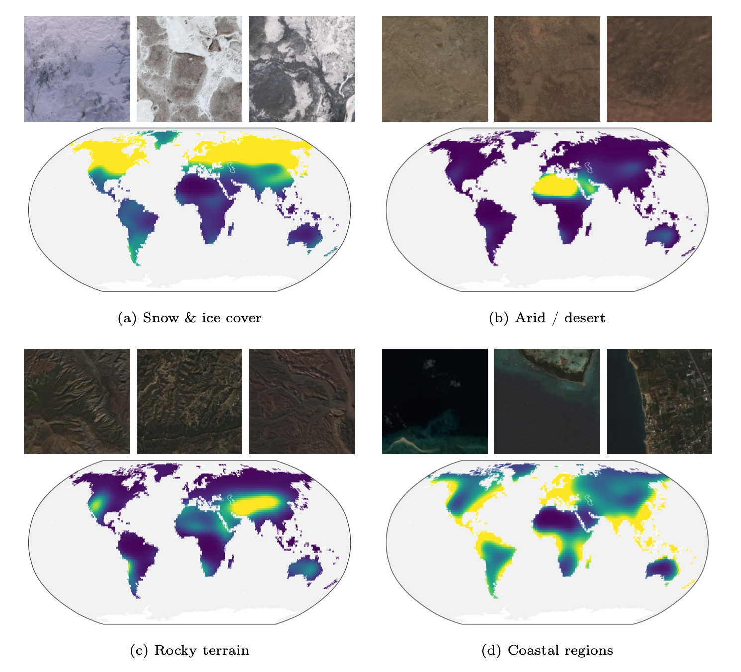 Global semantic token attention maps